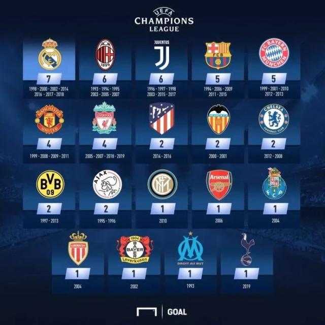 遗憾！外教回忆董方卓：不像中国球员，后卫都怕他